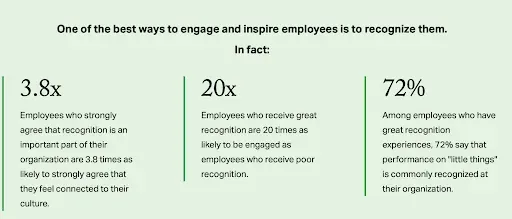 employee recognition