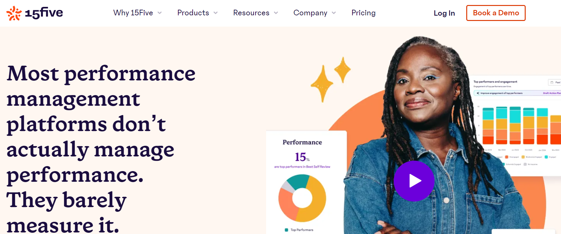 15Five Homepage