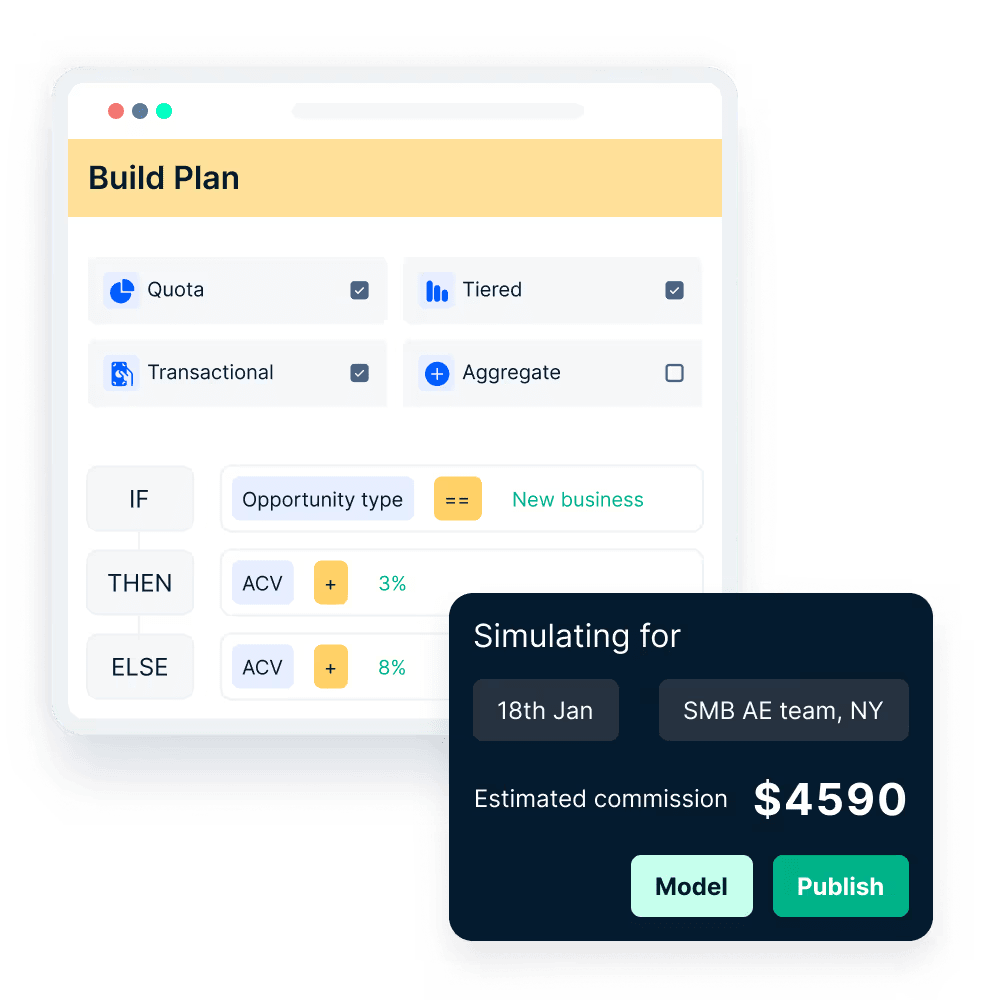 Compass - Build a custom plan