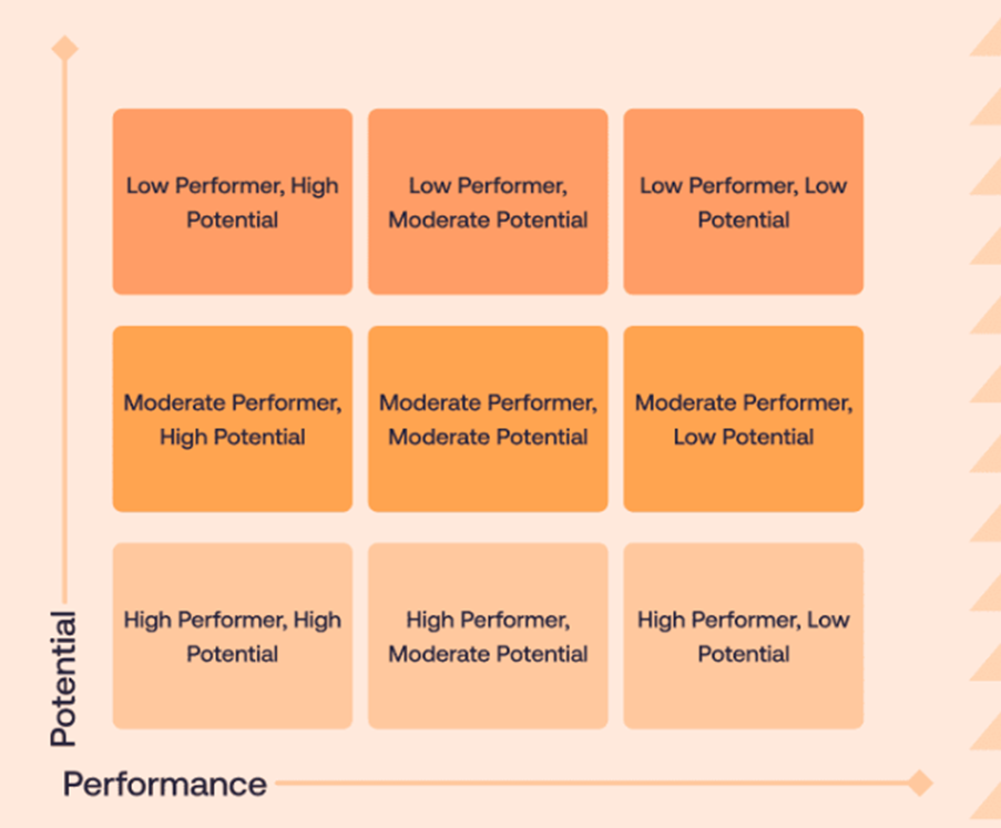 A screenshot of a chart
AI-generated content may be incorrect., Picture