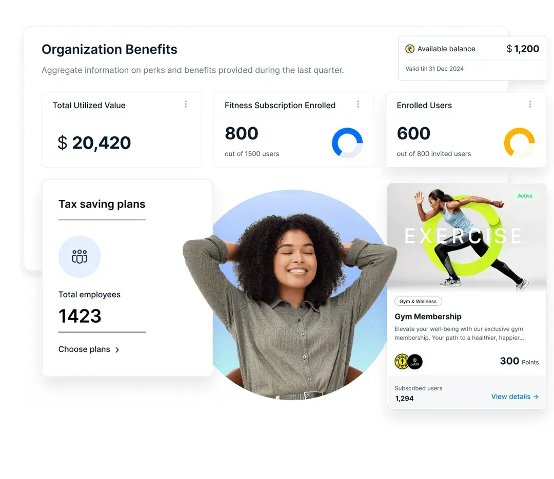 well-being initiatives